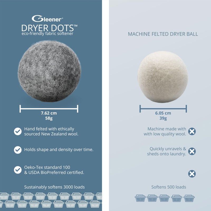 GLEENER Dryer Dots Fabric Softener | 100% New Zealand Wool | Extra large 3 pack | Grey (3) - Image 3